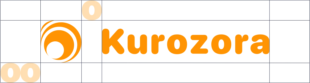 Kurozora spacing guide